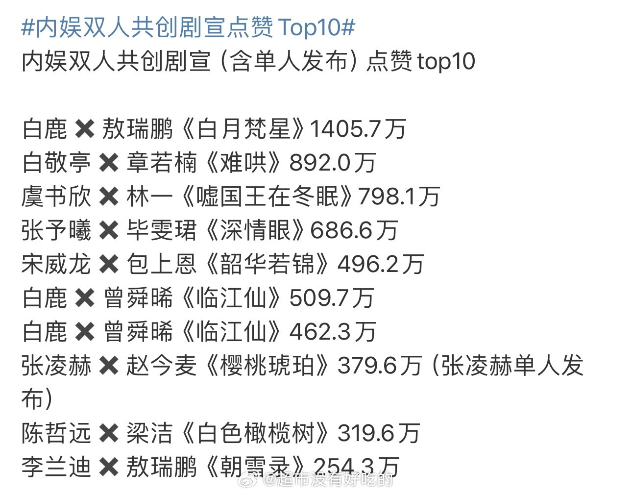 内娱剧宣这块，白鹿还是太权威了🔥​​​
