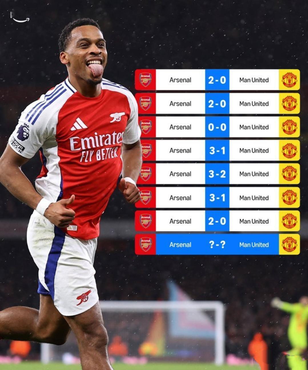 曼联最近7次客场踢阿森纳都输了。本轮获胜希望并不大，上轮刚击败曼城，输给阿森