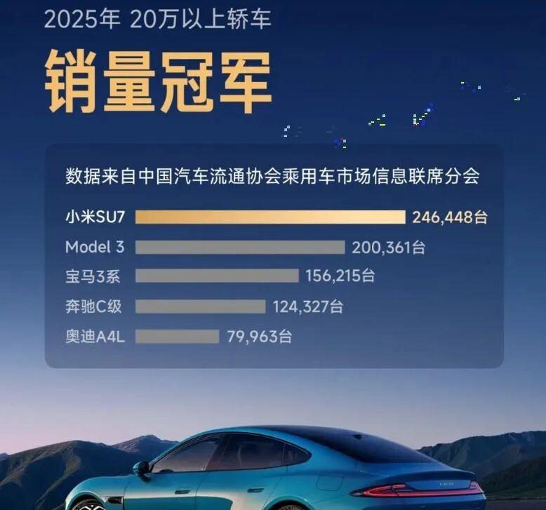 特斯拉销售现在最怕客户问一句话：SU7和Model3，我该买哪个？两年前雷
