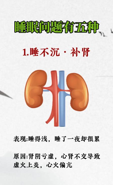 常见睡眠问题分5种，看看你属于哪一种？