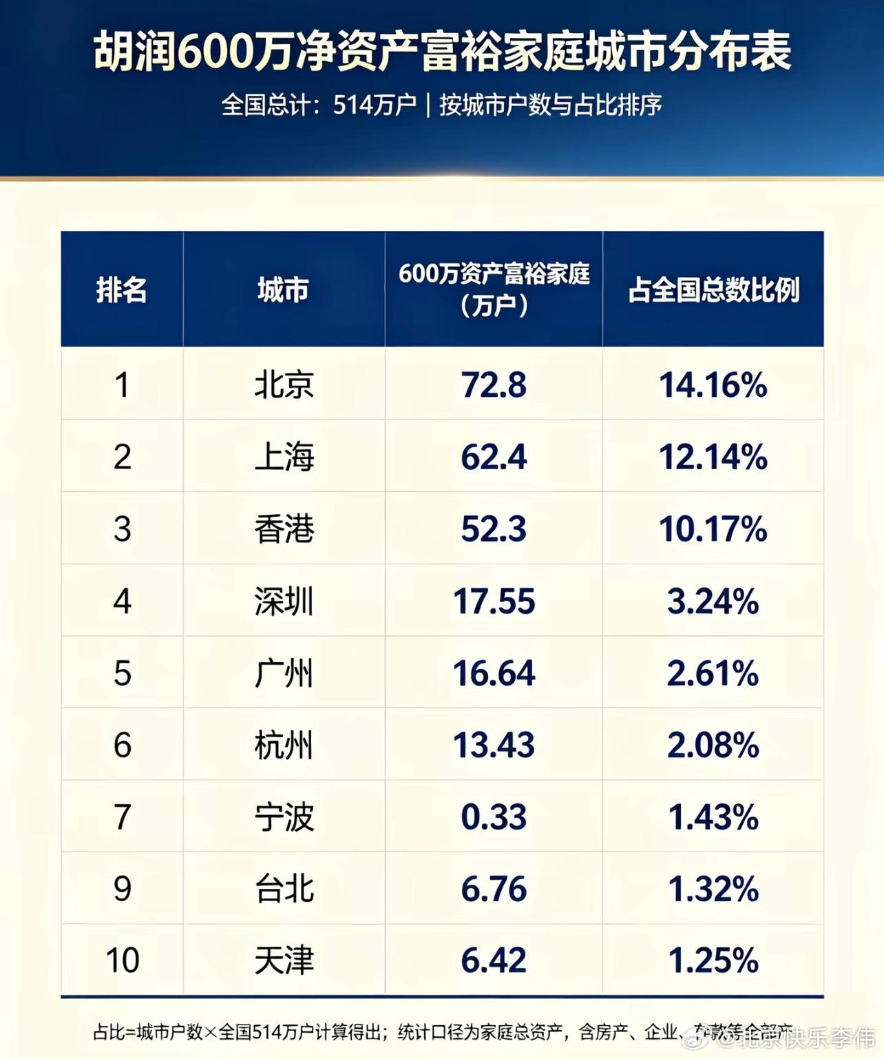 7月31日盘前上市公司公告补充：利好：行云科技：上半年净利润1201.54万元同