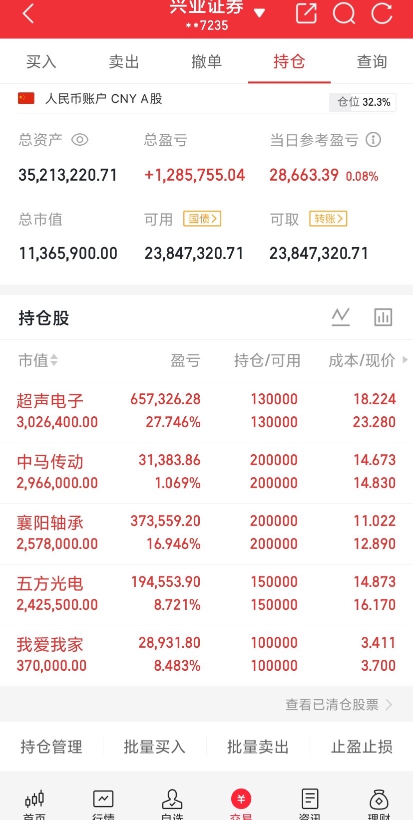 科技还是主线，未来的主线还在，只不过是由原来的存储芯片科技股换成由存储芯片的下游