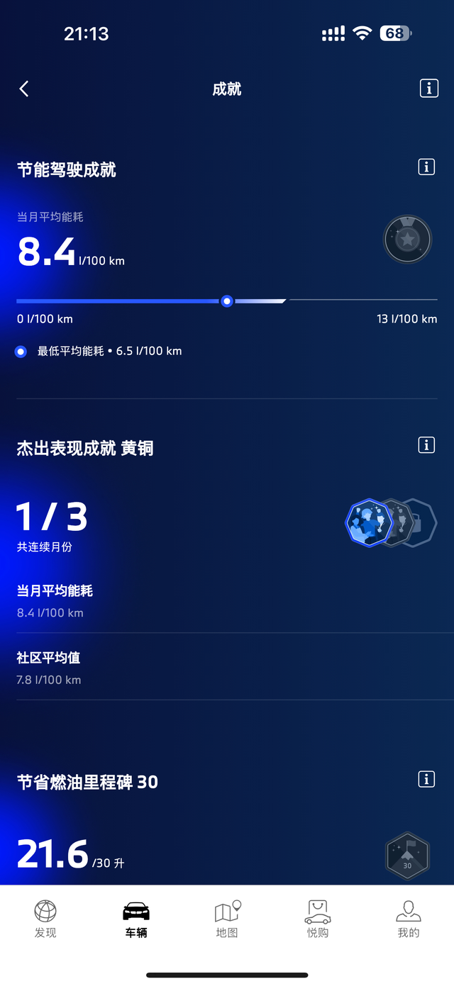 App里的油耗为什么不是真实油耗相信很多宝马车友都看过MyBMW里的2023