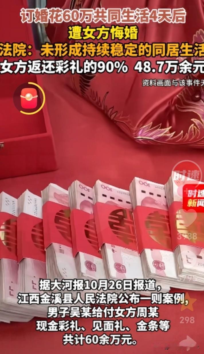 4天就悔婚，女子狅赚12万，不是矛盾有多大，而是手握筹码矛盾被故意放大，男方底牌