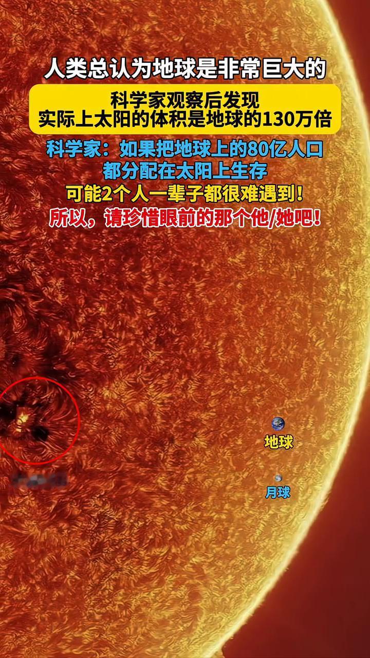 人类总认为地球是非常巨大的，科学家观察后发现，实际上太阳的体积是地球的130万倍