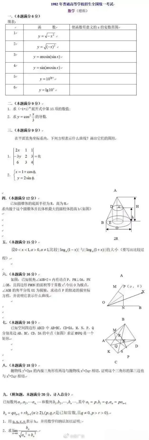 这是马云高考那年的数学试卷，他只考了一分，你能超过他吗