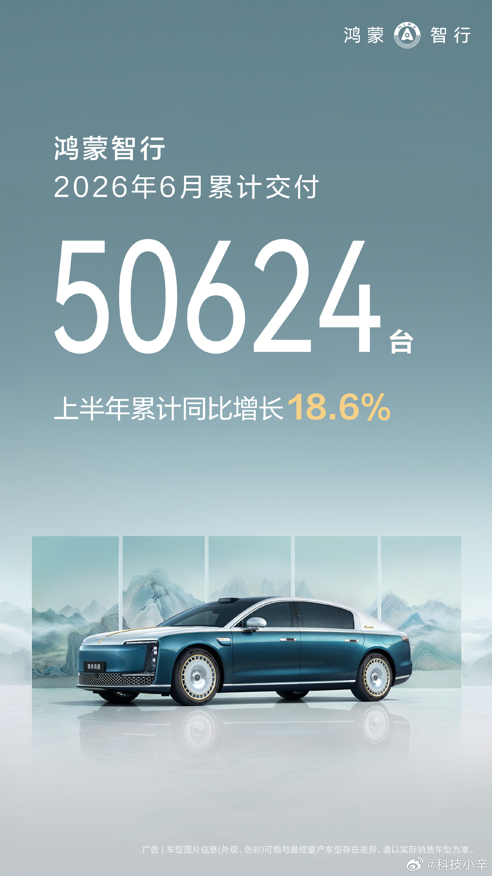 多家车企公布6月交付战报挑几个有意思的说一下：鸿蒙智行5.06万台，环比涨