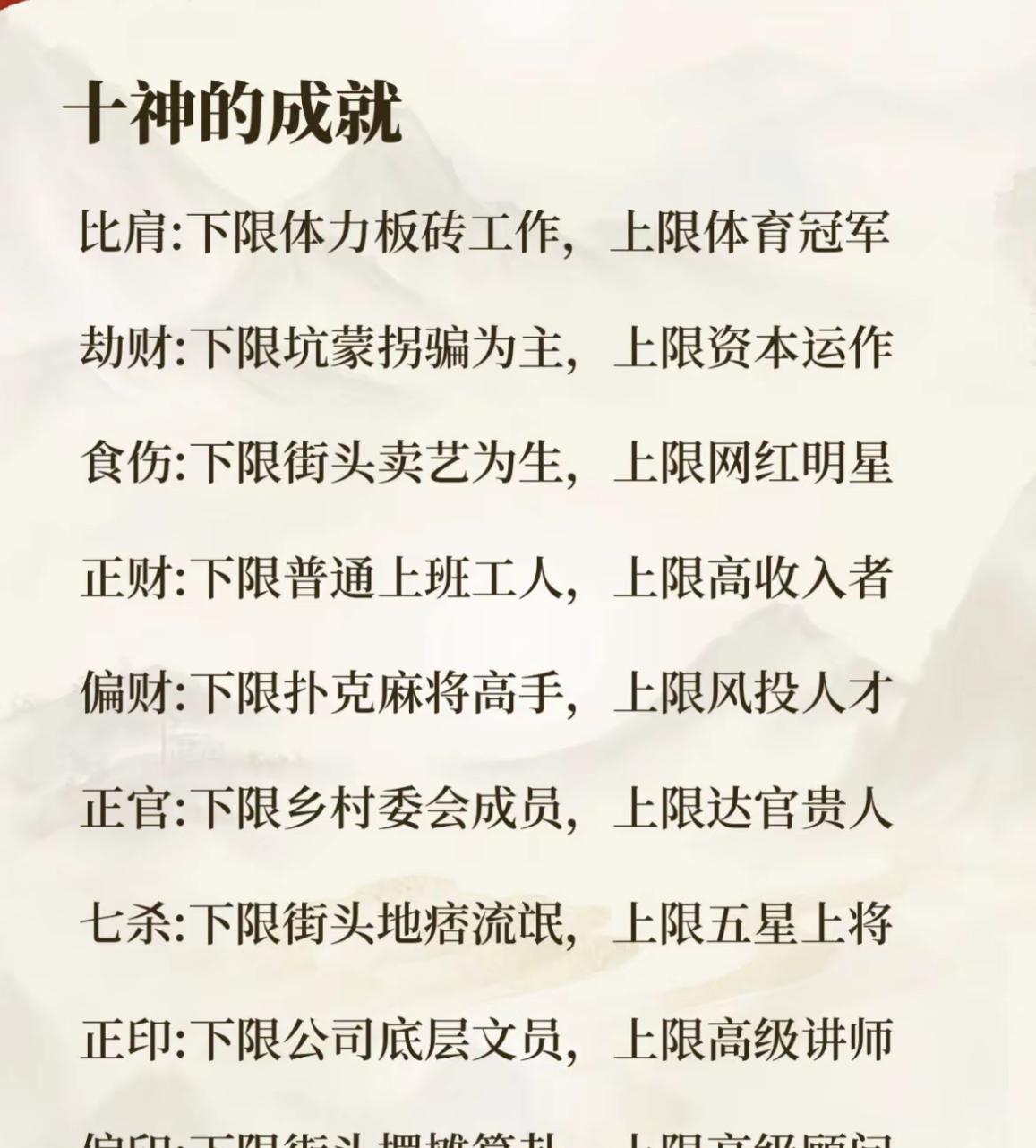 十神的成就