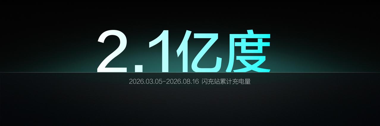 别不信，行业已经释放出强烈的信号，只不过很多人都还没发现！比亚迪第10000座建