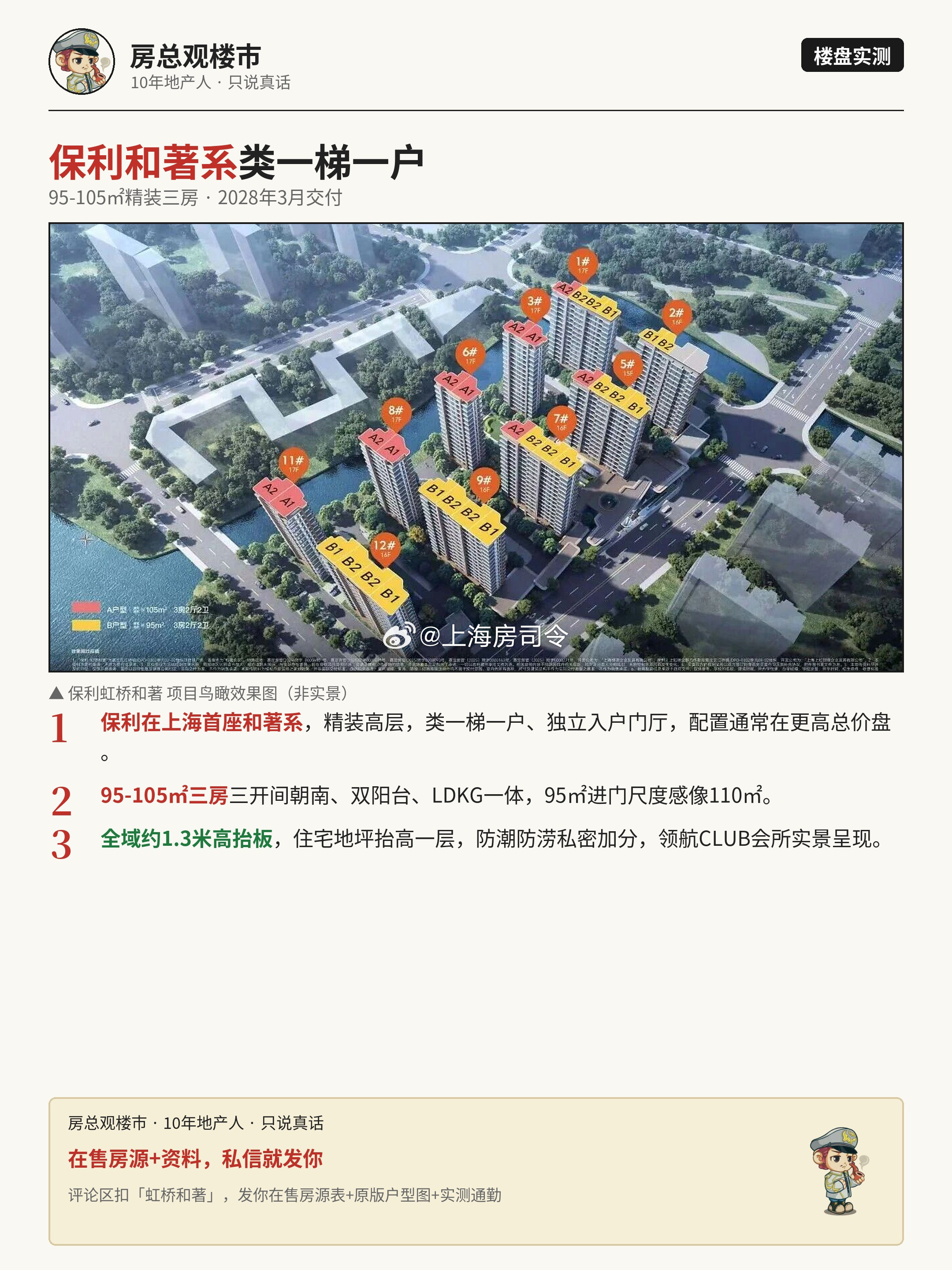 江桥封浜的「保利虹桥和著」，带客户实探后说说真实情况。项目到14号线封浜站约774米、步行10分钟，