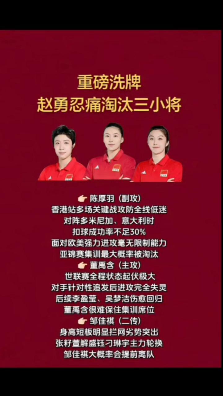重磅洗牌，赵勇忍痛淘汰三小将。·陈厚羽(副攻)：香港站多场关键战攻防全线低迷，