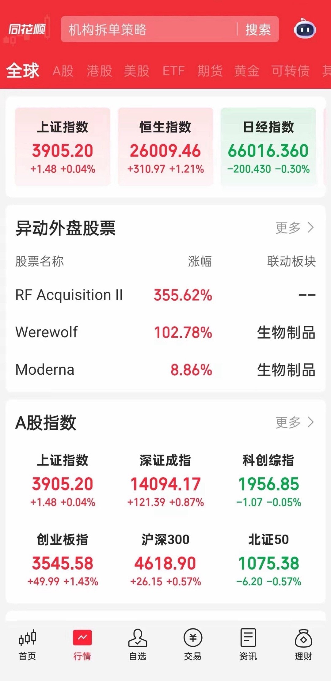 周末消息面梳理（8.22‑8.23）｜利好&利空周末消息好坏参半，结合持仓重点看