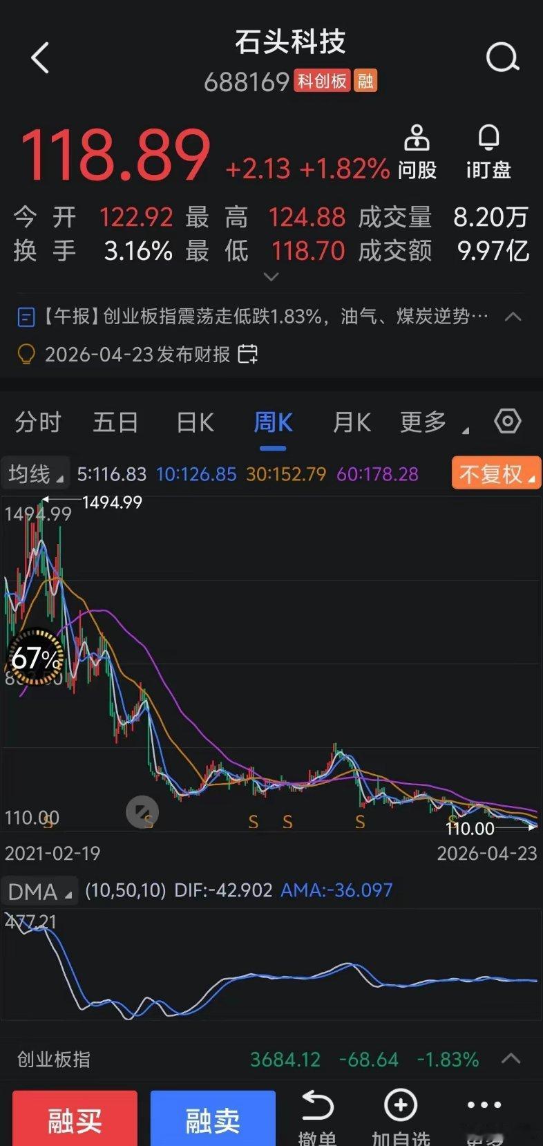 我可以断言：现在的光模块等科技股，就是下一个白酒，也会跌几年甚至比白酒还惨。现在