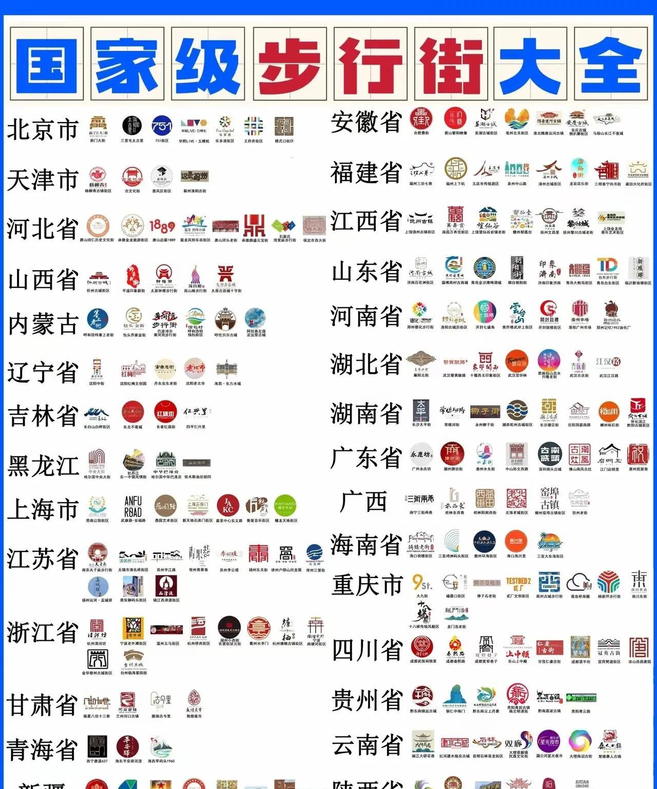 国家级步行街大全：广西上榜6条步行街，其中桂林占了2条。江苏上榜的步行街最多，一