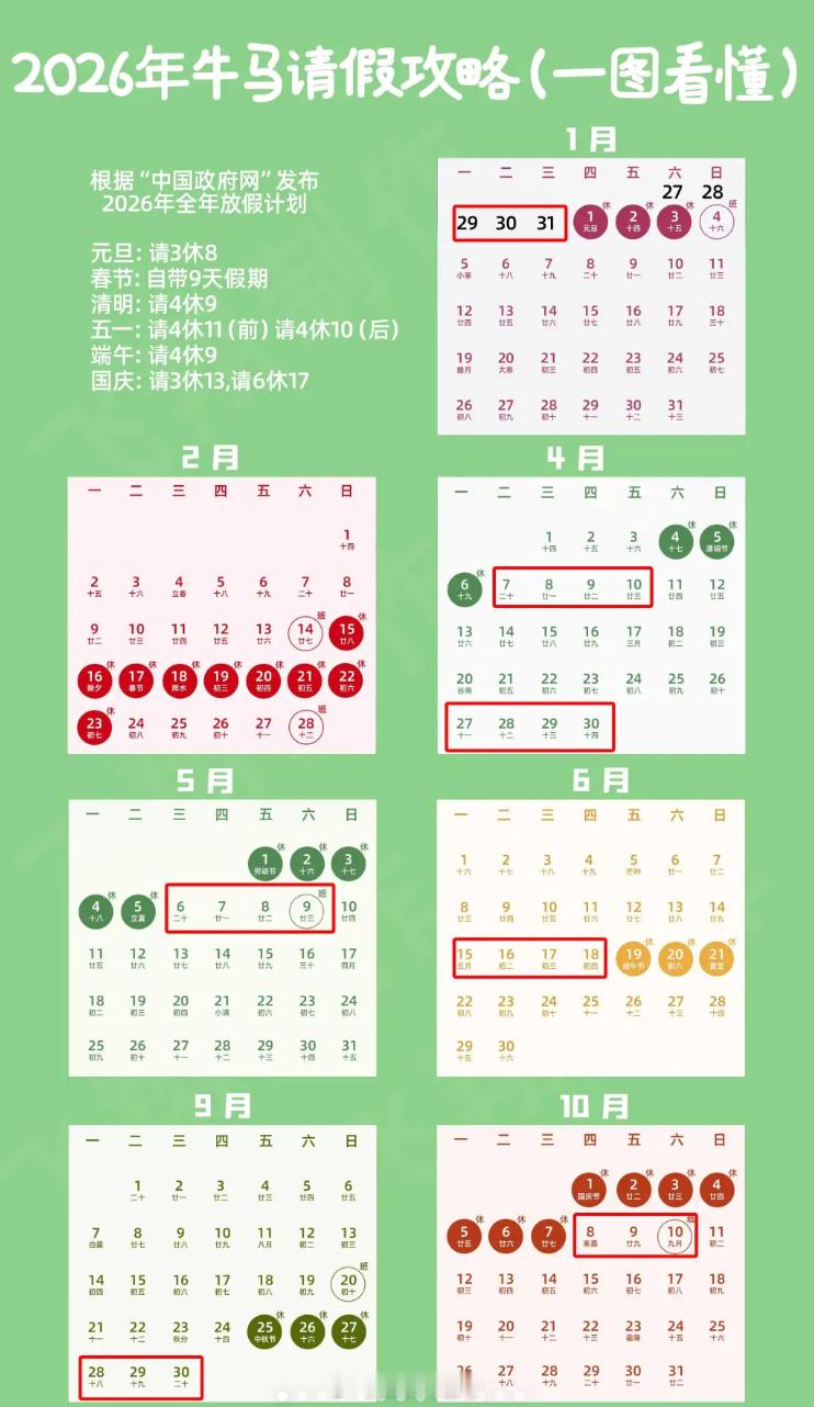 元旦请3休8前两天还在和朋友聊，现在创业的朋友真的痛苦。尤其是明年上半年，打工