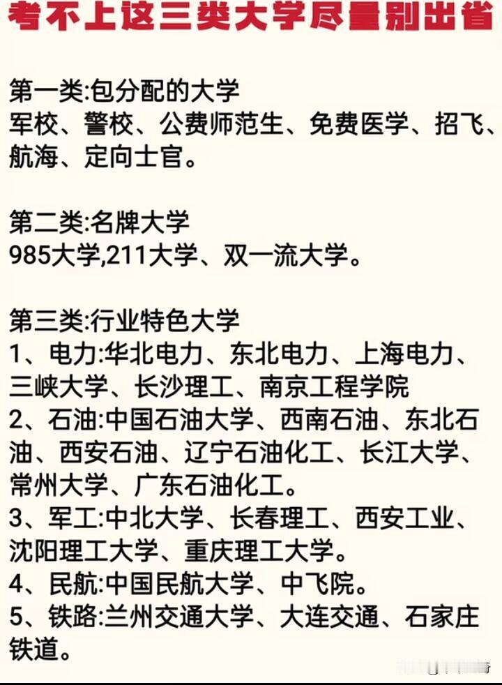 2026年本科投档结束，不少考生因扎堆报三类大学高分滑档。公费师范有编制、免学费