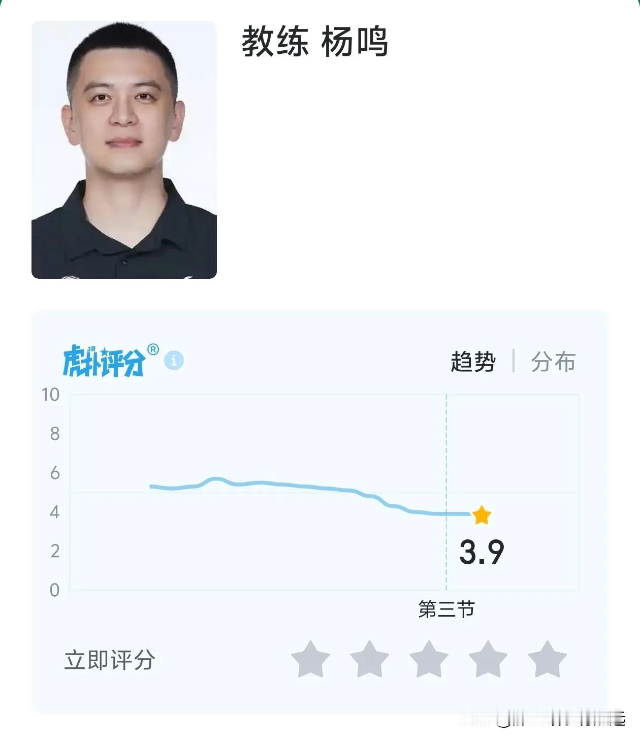 如果杨鸣继续担任主教练，应该没有年轻球员会愿意加入这支辽宁队。年轻球员在这支辽