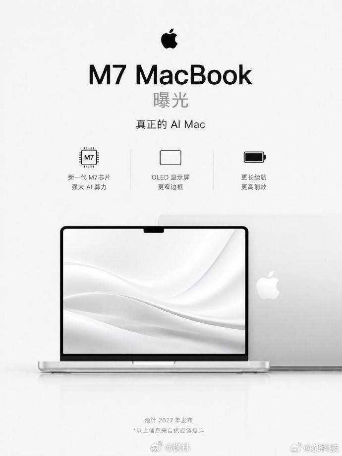 刚刚看到消息称MACBOOK将推出M7版本，分别为基础版，Pro版、Ma版和U