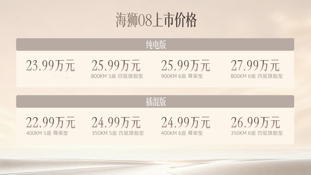 正式上市！22.99万元起，全系标配百万级底盘——云辇-A闭式双腔空悬+后轮转向