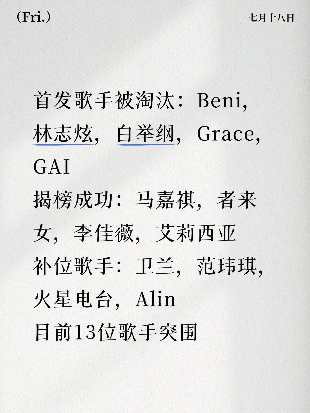 歌手歌手第十二期突围赛——目前13位歌手参加首发歌手被淘汰：Beni，林