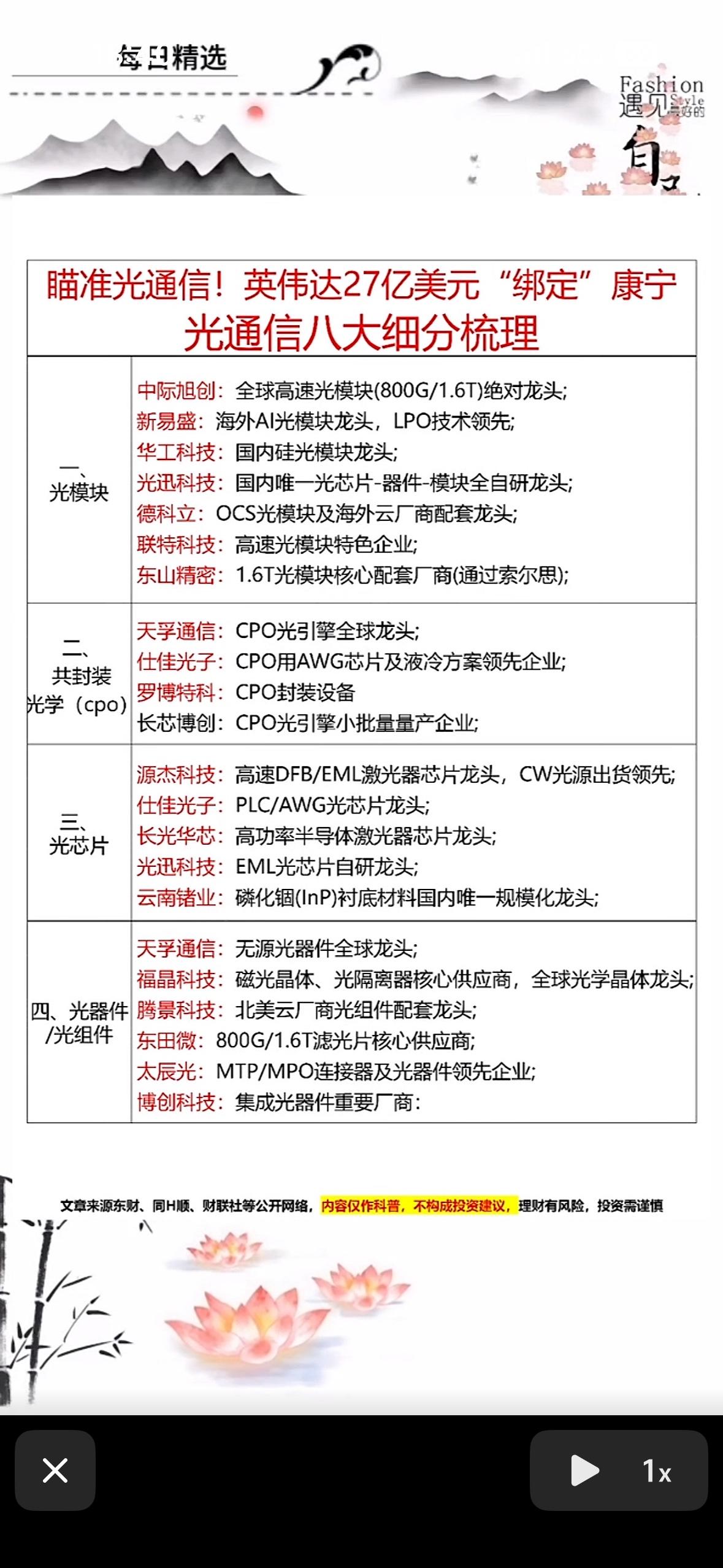 光通信行业龙头企业盘点，一图看懂！光通信行业水很深，龙头企业各有千秋。像中国