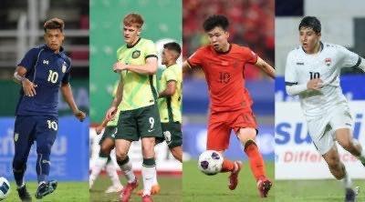 亚足联聚焦U23亚洲杯D组四大球星，王钰栋承载中国希望1月4日讯在本届U23亚