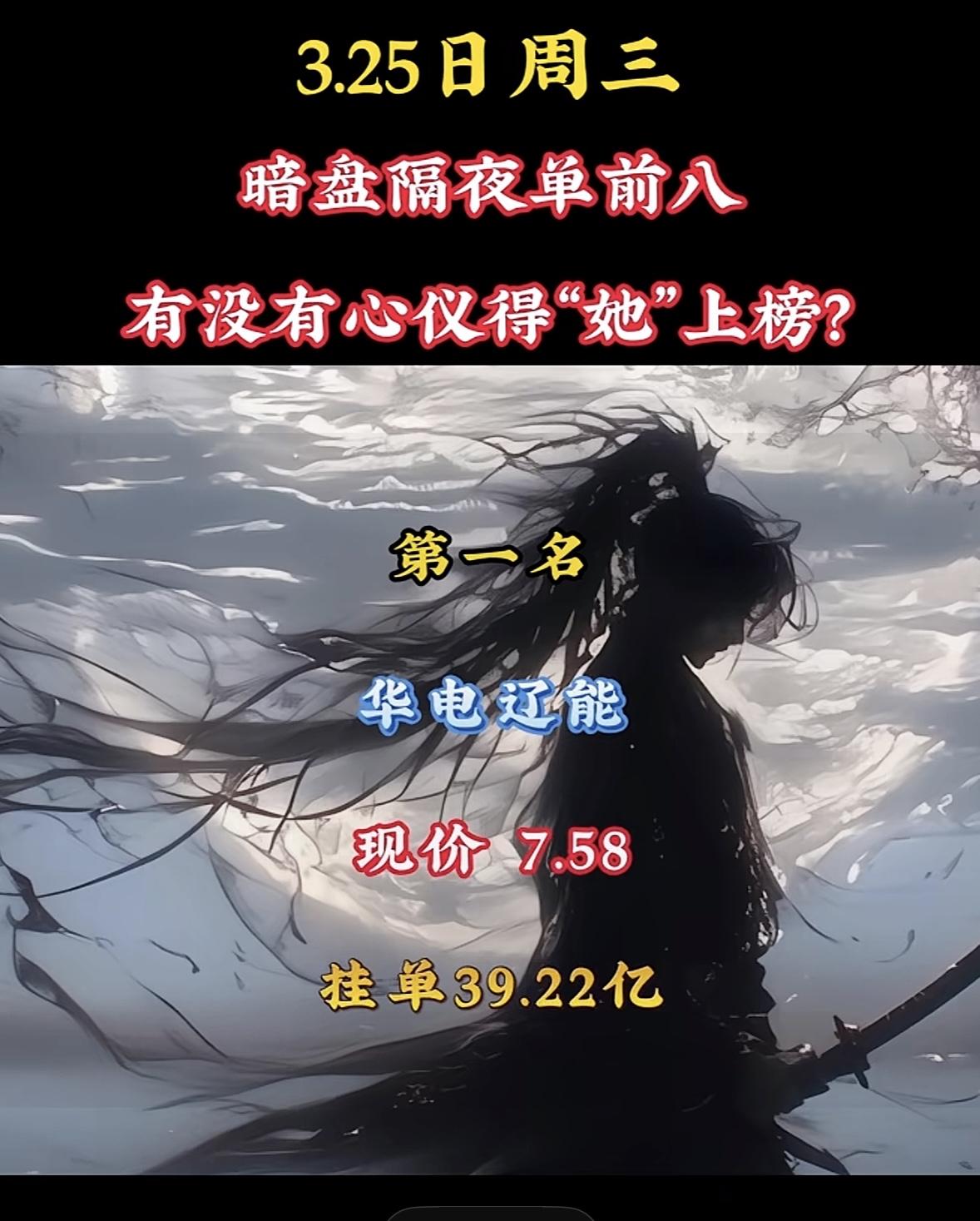 4月25日周三暗盘隔夜挂单排行榜出炉2月3日暗盘隔夜挂单排名出来啦，八只个股