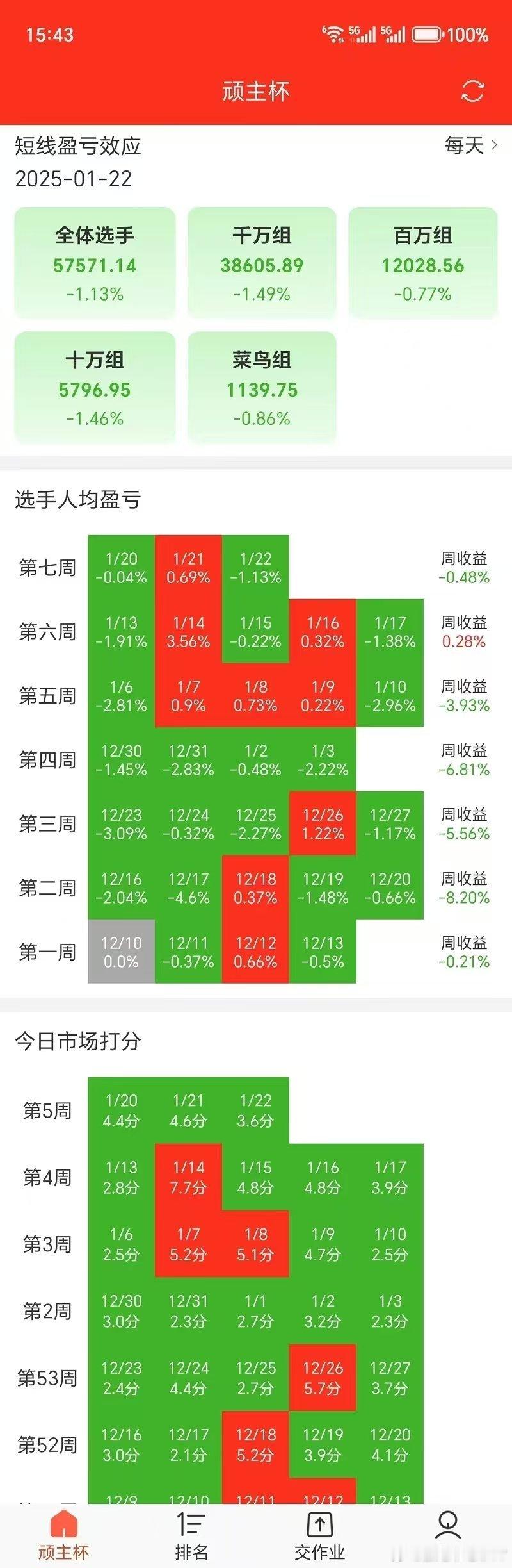 国新办新闻发布会7年来!(数据只有7年)第二次9点开发布会！！第一次20