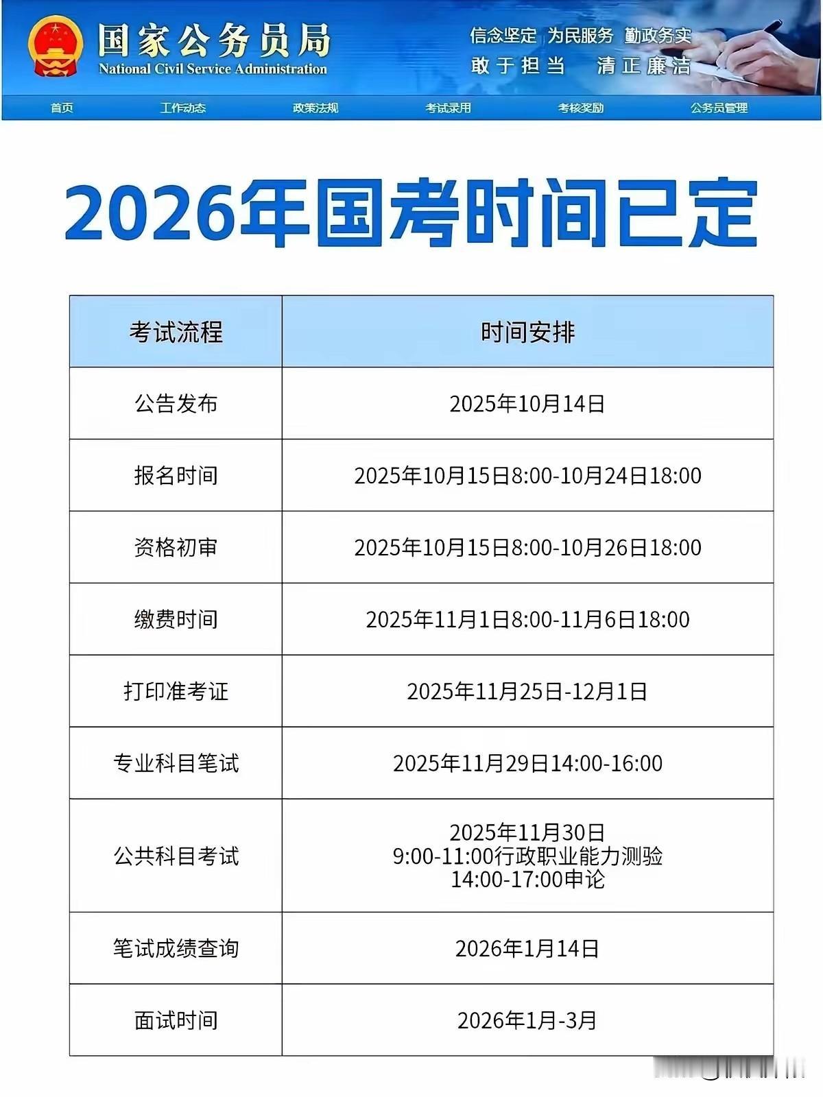国考报名的风，已经吹到了我身边。下午我看到闺女