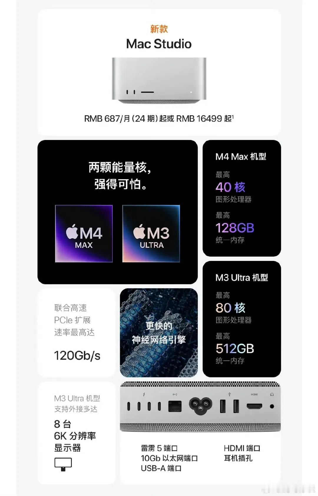 就挺离谱的，自己两年前买的Macmini都还只有8GB内存+256GB