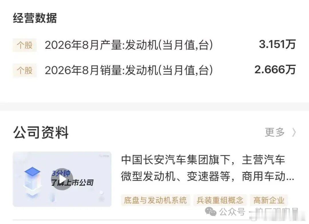 小米汽车仅公布首批和首销月数据根据这位博主预测，小米澎程9月有十九天时间交付澎