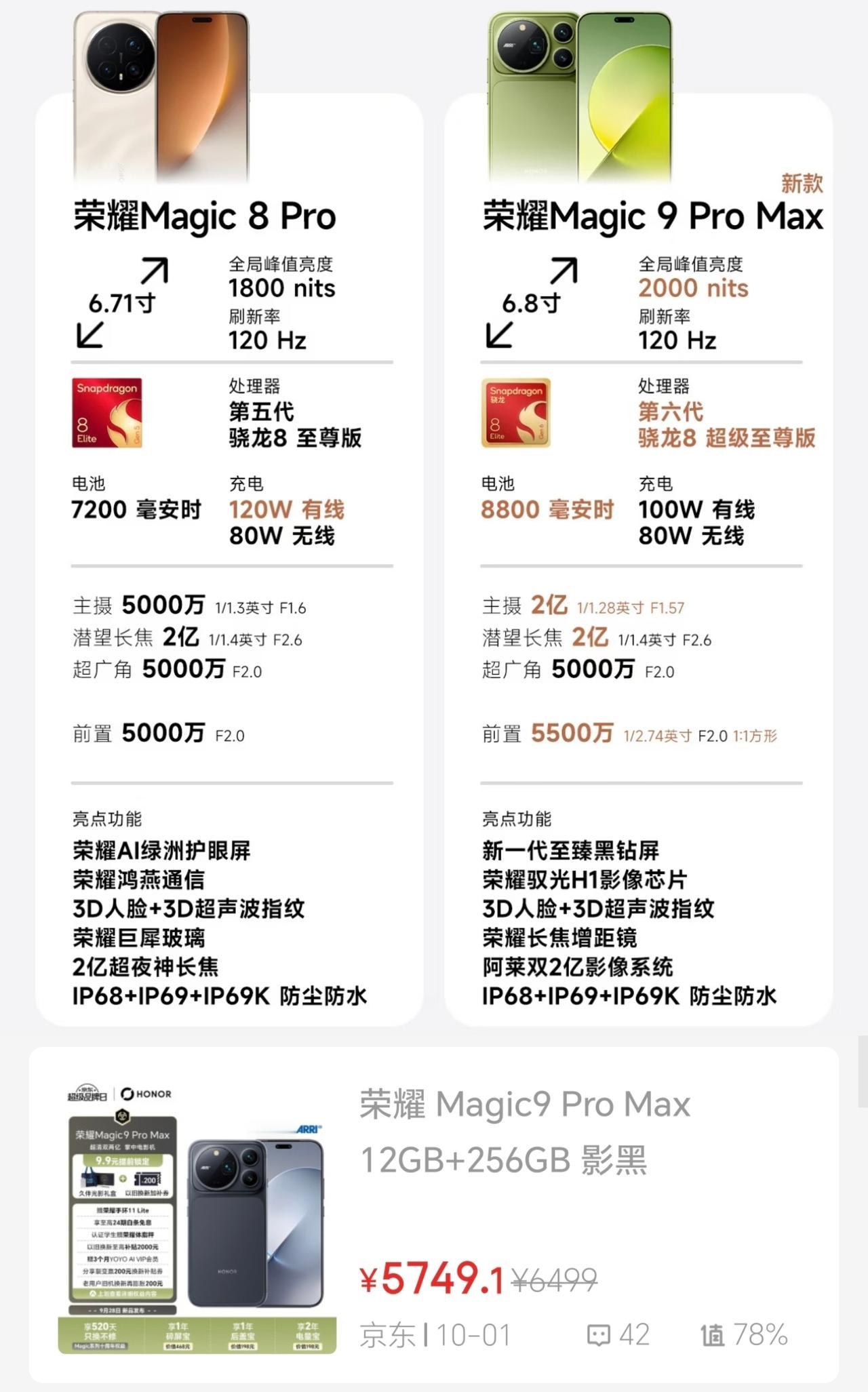 好言相劝！能上Magic9ProMax的就不要纠结了，现在都供不应求了，犹豫