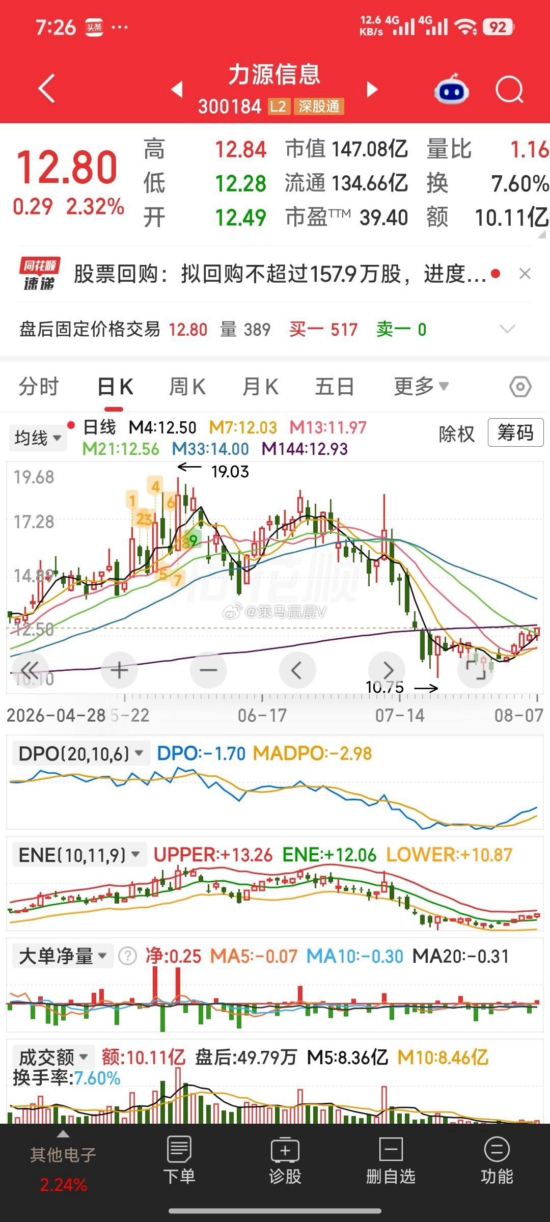 力源信息(300184)披露2026年半年度报告，公司上半年实现营业收入64.3