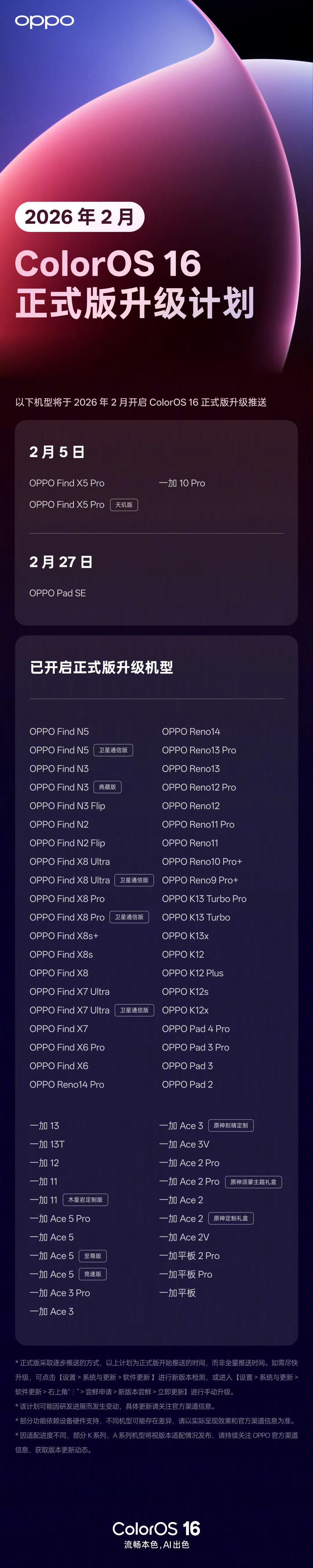 以下机型，将在2026年2月开启OPPO全新系统ColorOS16