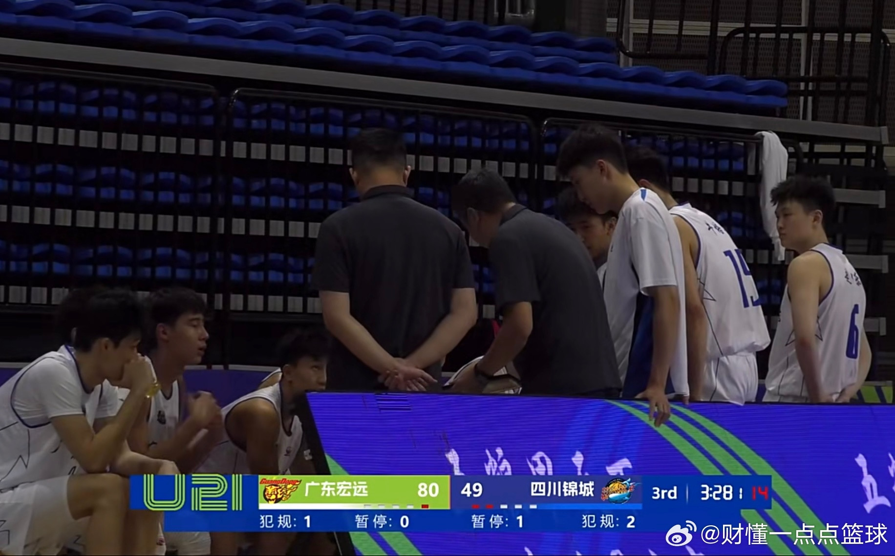 豪取三连胜，宏远U21小组第一直接晋级八强2026全国U21青年锦标赛小组赛的一