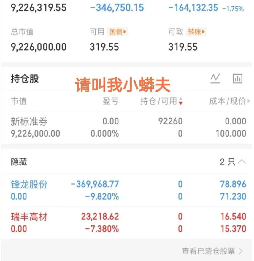 小莽夫已经被锋龙收割三次了，今天再次割肉，这心疼要崩了吧！为何要死磕锋龙呢，亏损