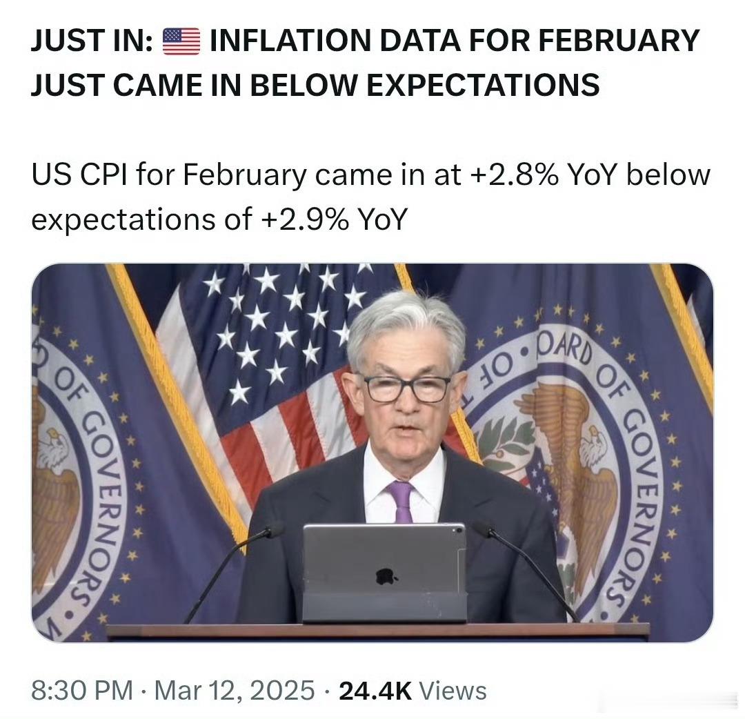 美国2月CPI同比上升2.8%【美国2月CPI低于预期】2月份，美国的通胀率降