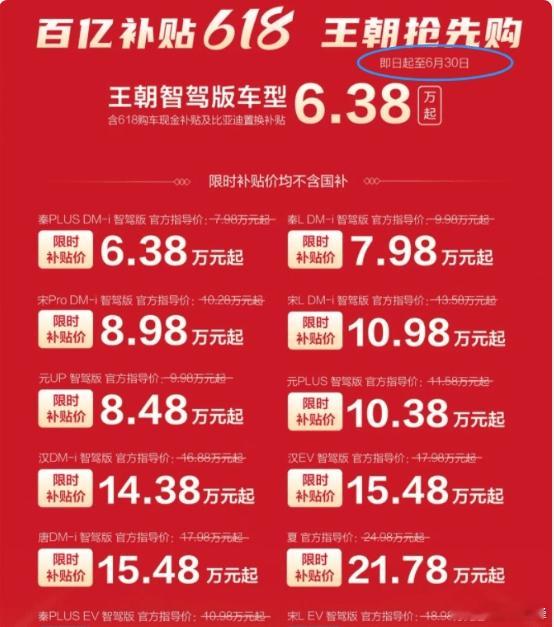 周末一个大消息，比亚迪突然叫停价格战了，7月1日开始取消前面一口价优惠。主要就两