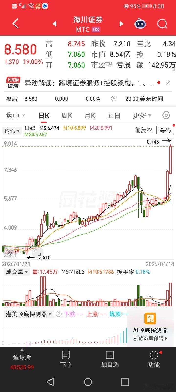 小散看盘没有对比，就没有伤害。中信券商们要点脸不