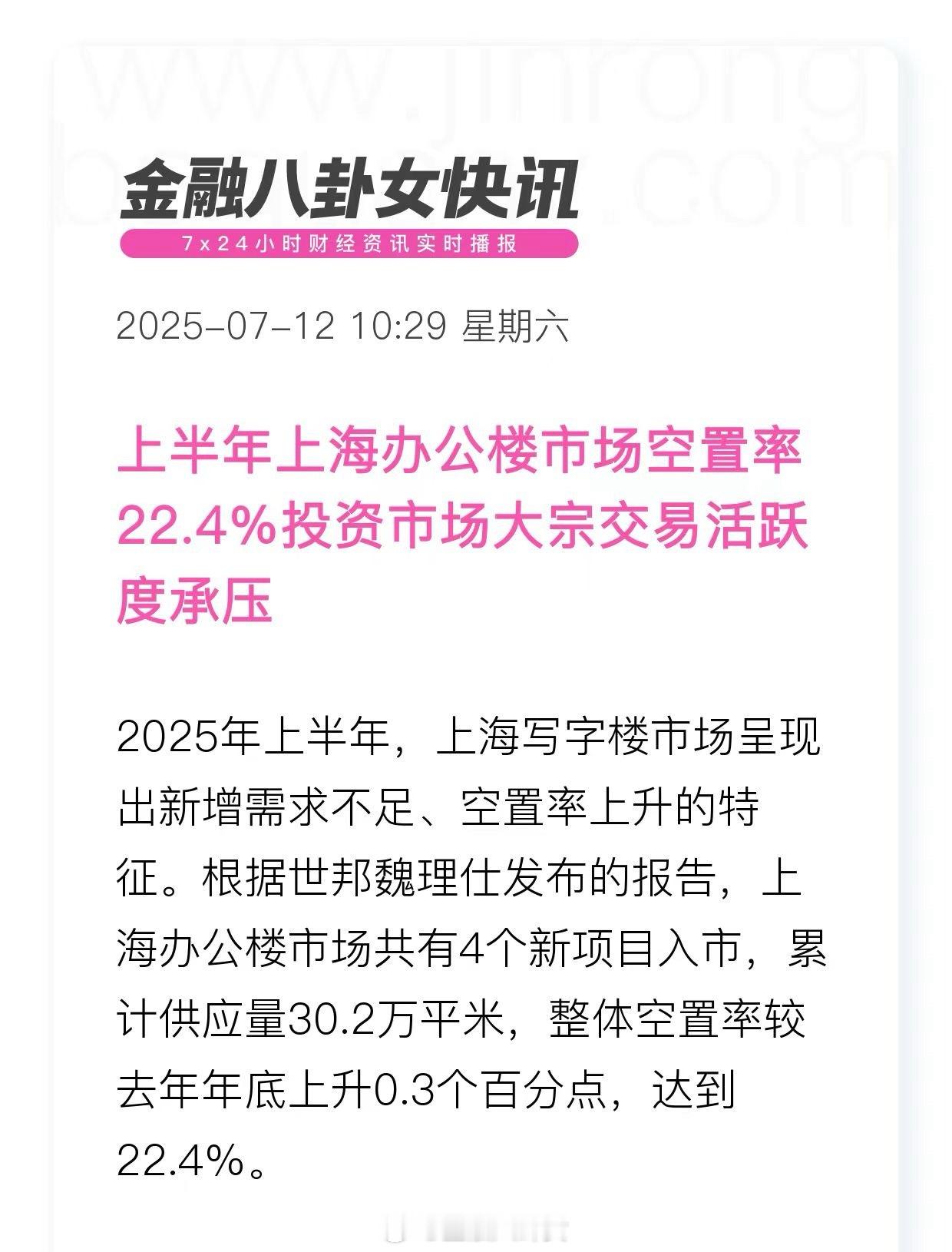 上半年上海办公楼市场空置率22.4%[并不简单]​​​