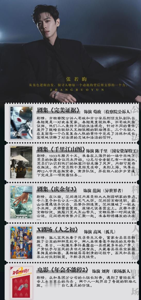 张若昀也不知道啥体质！官宣的剧好几部，补补延期开机，最近官宣的《千里江山图》据