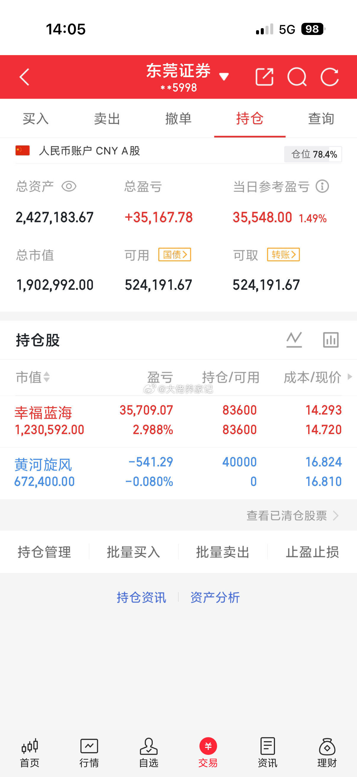 我已杀入黄河旋风！你们觉得这波能吃肉吗？从无马后炮。点赞评论168！​​​