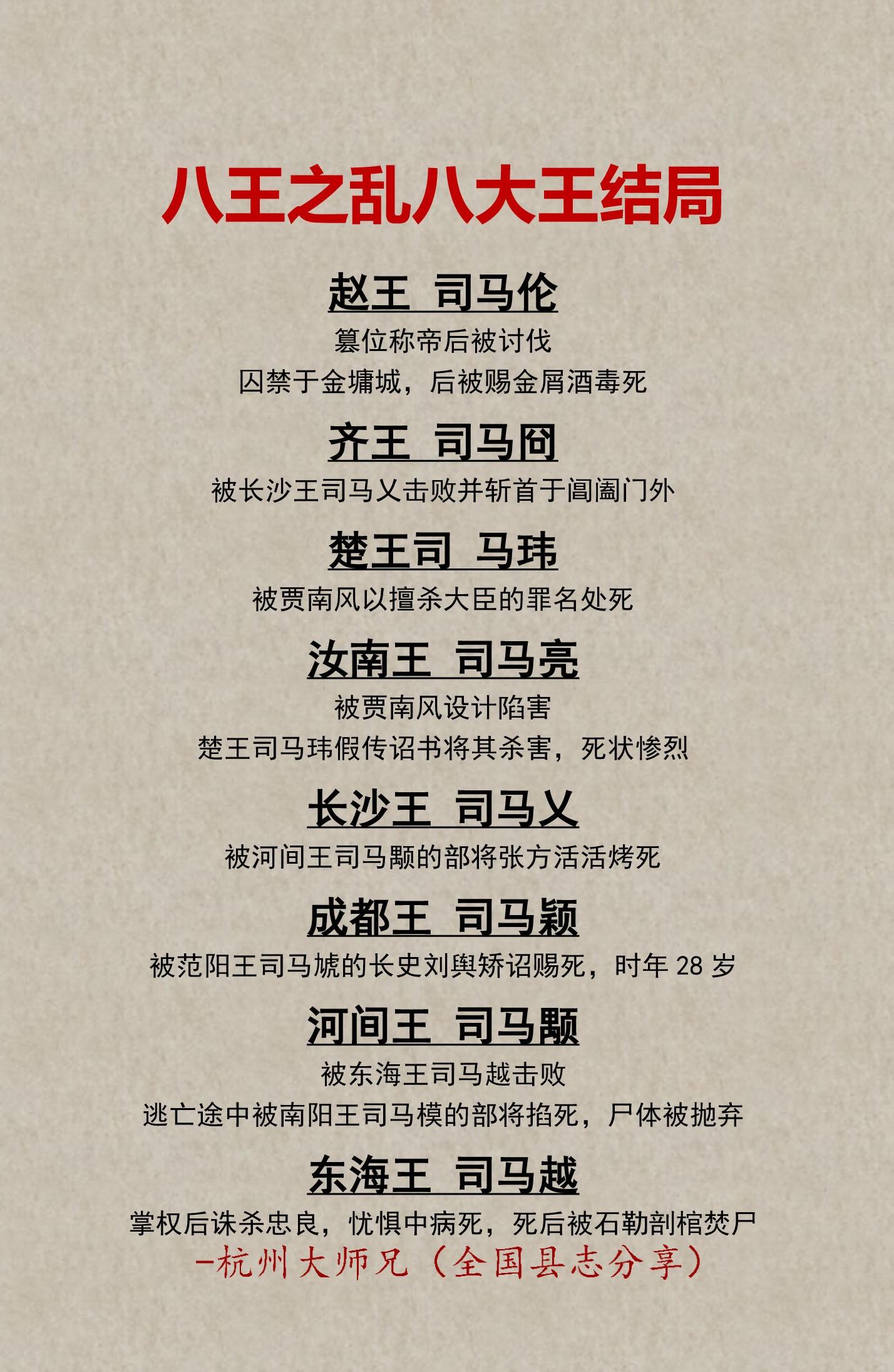 八王之乱，八大王的结局