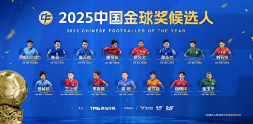 中超简直就是笑话，一个前锋踢了一个赛季一个球没进，居然进了金球奖候选，这谁看了不