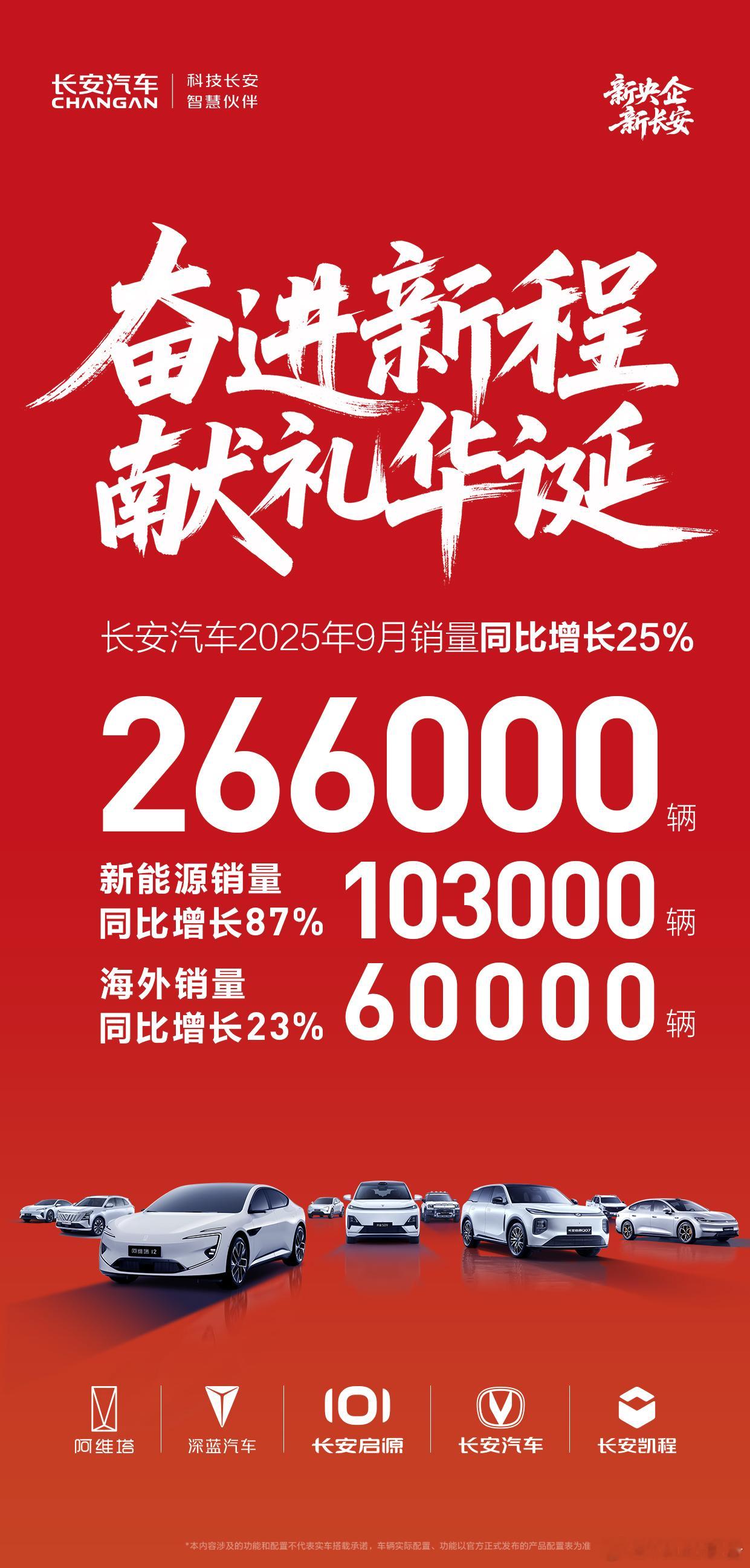 长安汽车2025年9月销量26.6万辆长安汽车2025年9月新能源销量再创历史新