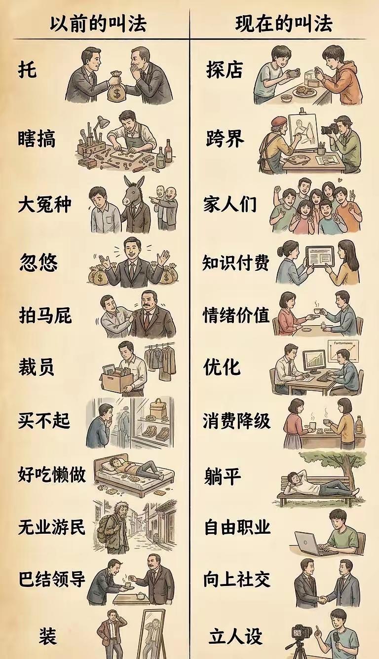 世界还是那个世界，换了拨人而已。