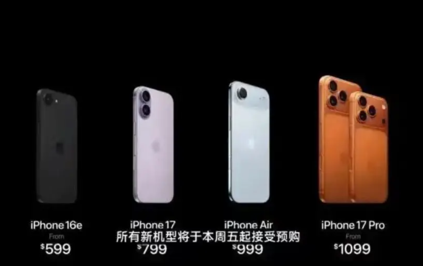 iPhone17一发完，苹果市值暴跌。很显然，还是低于预期。作为消费者而言，
