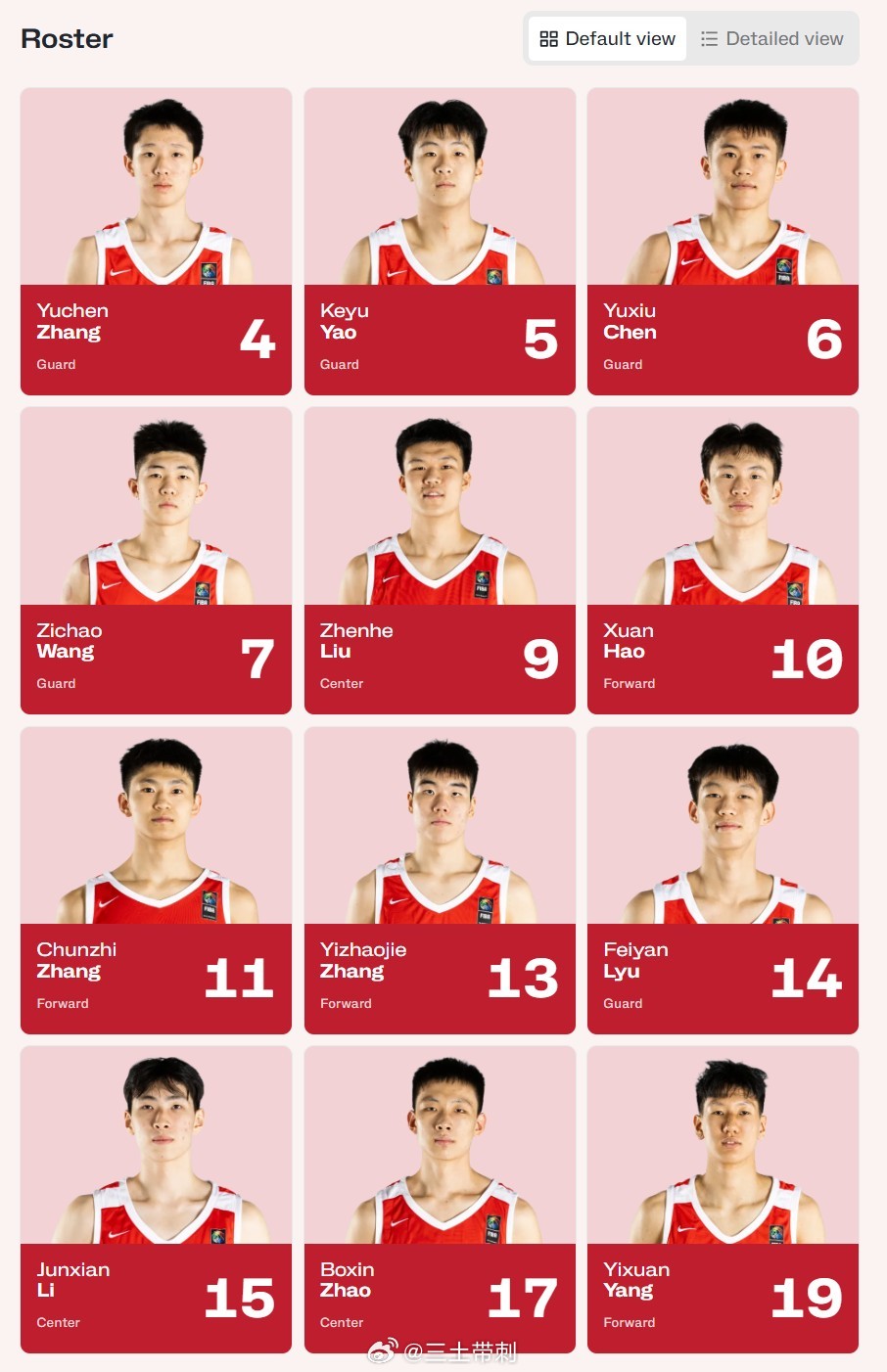FIBAU18亚洲杯2026年U18男篮亚洲杯13日在印度开始，U18中国男篮