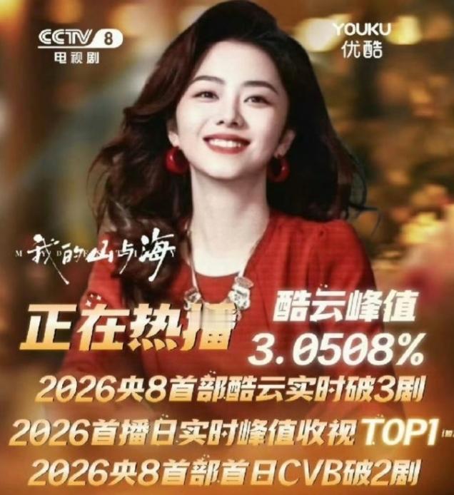谭松韵《我的山与海》收视破2.3%谭松韵的上星收视运气是真好，接档了CVB2%