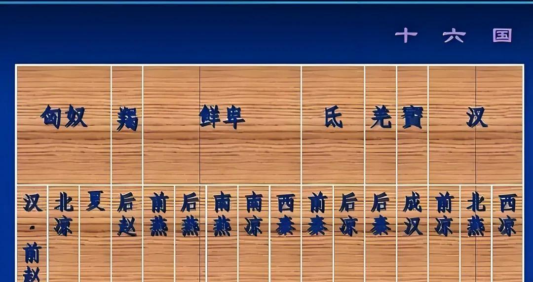 冉闵：<em>杀胡令</em>下的英雄与争议